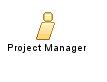 Project_Manager Project_Manager